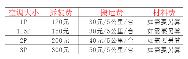 宿城空调移机及费用电话在哪里找